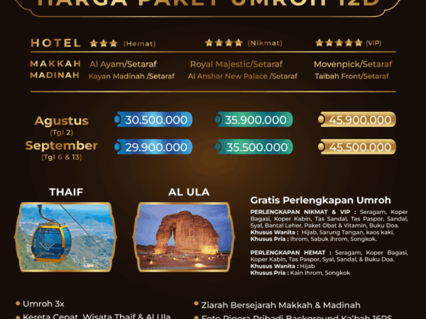 Umroh Hemat 12 Hari Hotel Bintang 3 - Gambar 4